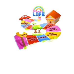 Colorful image of a road with self-determination principles on it